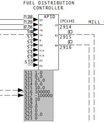 APID Tracking Example.png